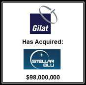 Gilat stellar blue logo